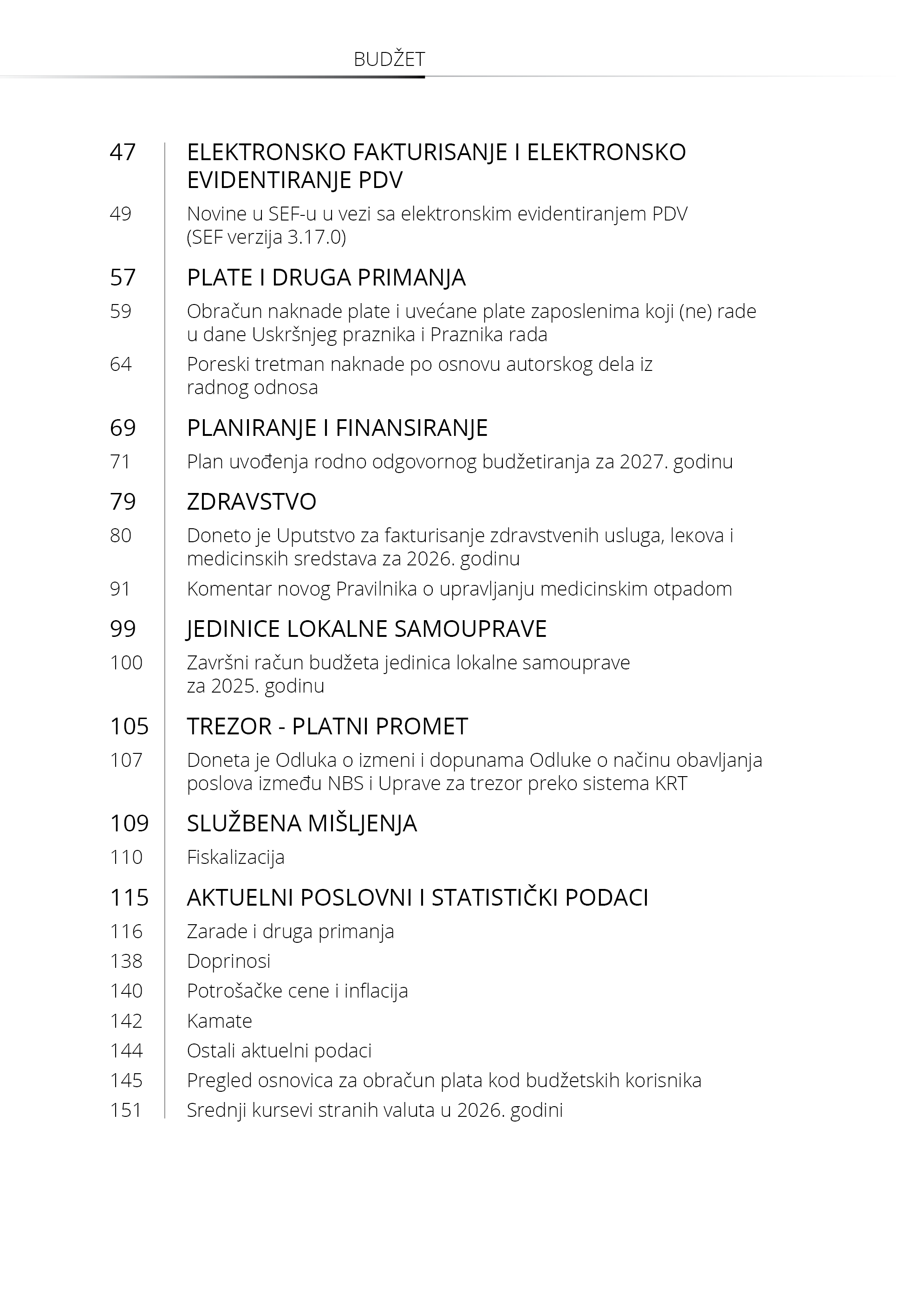 Časopis Budzet