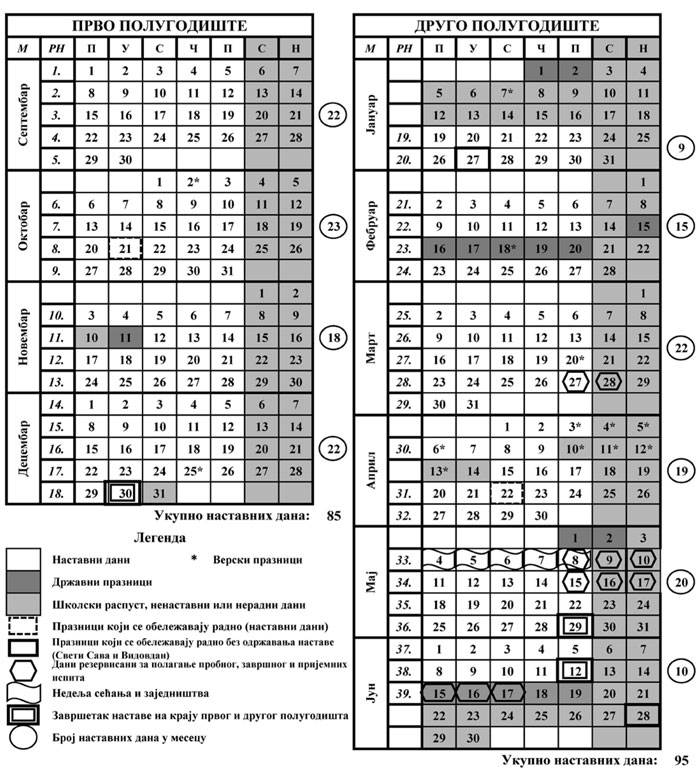 Kalendar Srbija - osnovne