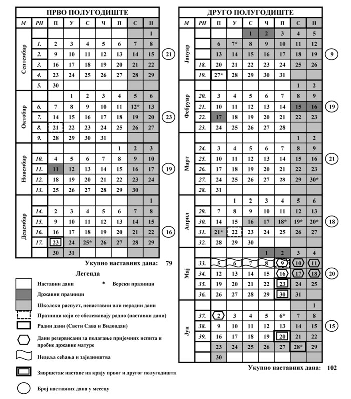 Kalendar Srbija